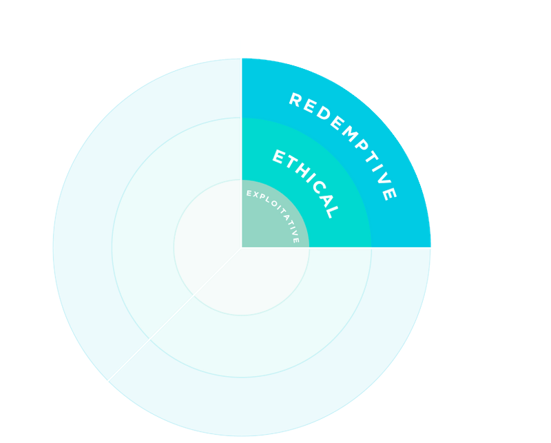 redemptive-frame
